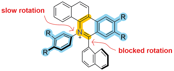 Synthesis of Axially.gif