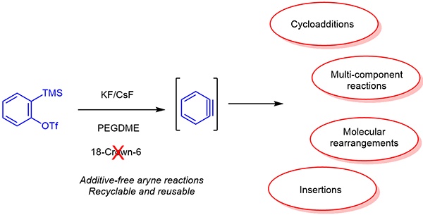 Poly(ethylene glycol).gif