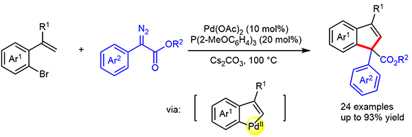 Synthesis of 1,1-Disubstituted Indenes.gif