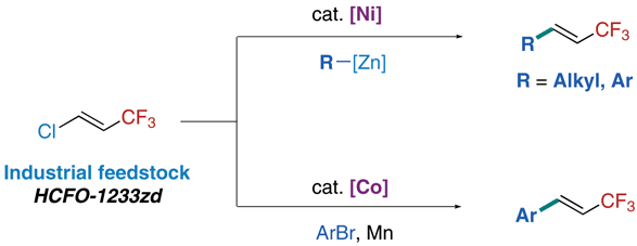 Synthesis of 1-(Trifluoromethyl)alkenes.gif