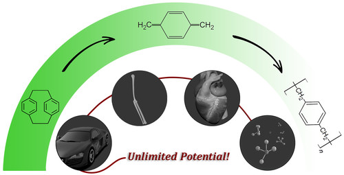 Chemical and Topological Control.jpg