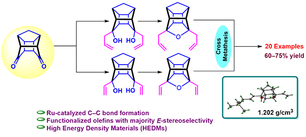 Polycyclic High-Density Cage.gif