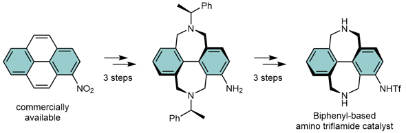 16-Short Synthesis of a Biphenyl-Based Amino Triflamide.gif
