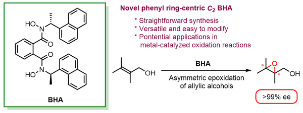27-Synthesis of Novel C2 Bishydroxamic Acid Ligands.gif