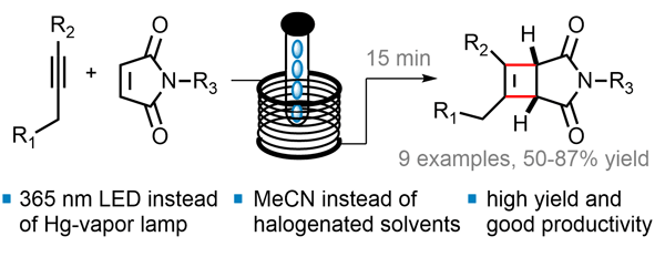 Continuous-Flow Synthesis of Cyclobutenes.gif