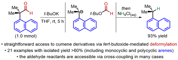 tert-Butoxide-Mediated Protodeformylative.gif