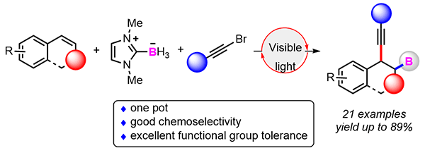 Visible-Light-Enabled Radical Alkynylborylation.gif