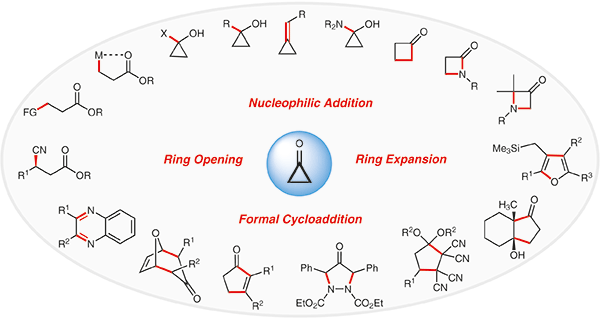 Synthesis and Applications of Cyclopropanones.gif