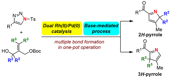 Tandem One-Pot Synthesis.gif