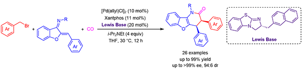 Stereoselective Synthesis.gif