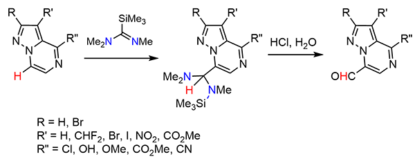 8-Functionalization of Position.gif