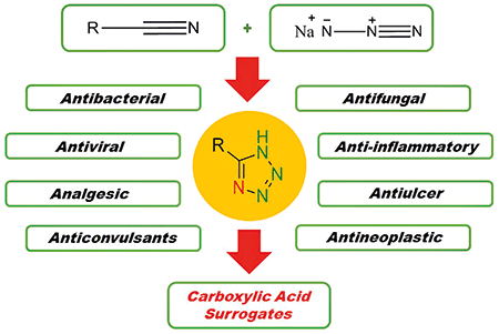 10-Recent Advances.gif