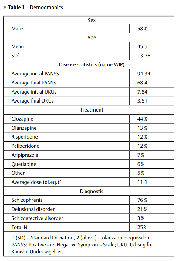 691bceb5b3e3c.png Influence of Glutamate .png