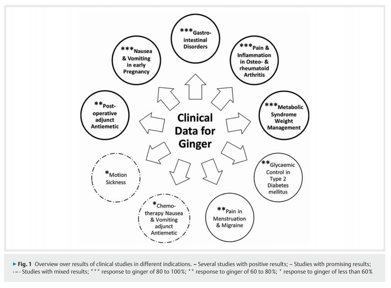 6978138b40d25.png Factors Influencing 2.png
