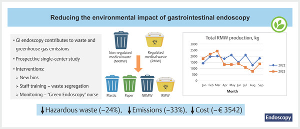 697871a34daac.jpg Reducing the environmental.jpg