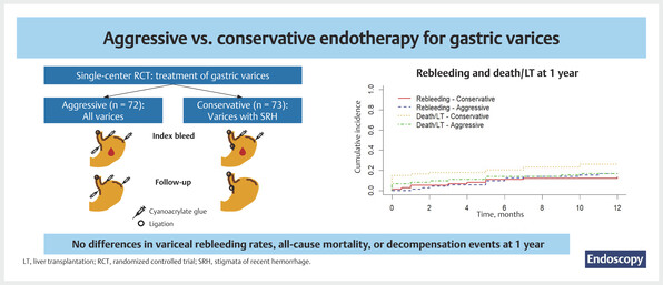 697871ad8b0fe.jpg Aggressive versus.jpg
