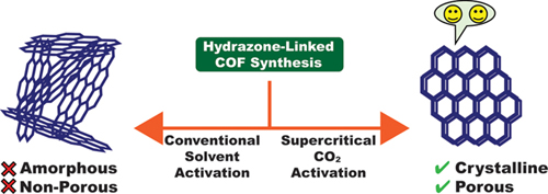 Synthesis of Side-Chain-Free.jpg