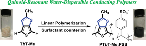 A Water-Dispersible.jpg