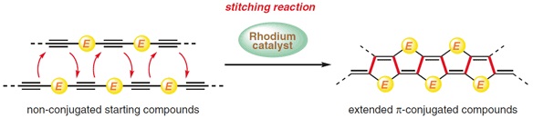 Rhodium-Catalyzed.jpg