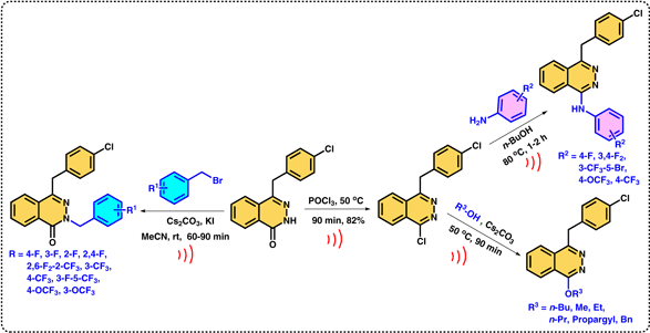 Synthesis of Fluorinated.gif