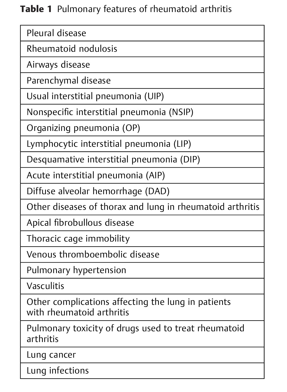 Pulmonary Complications-2.jpg