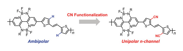Incorporating Cyano Groups.jpg