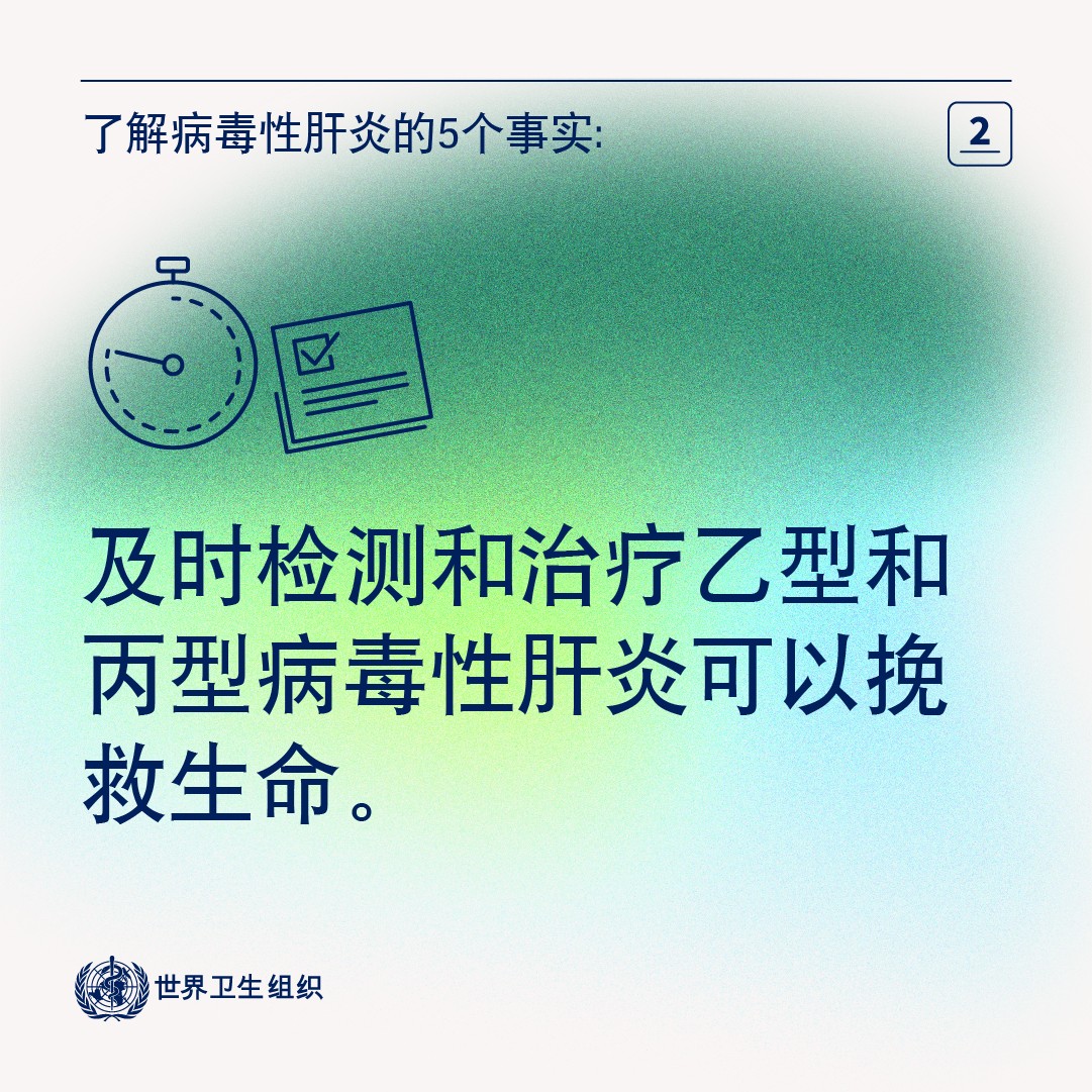 5.2_World Hep Day_SocialMessage_CHINESE_Final_05.2.jpg