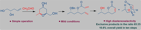 Stereoselective Synthesis of Euscapholide.gif