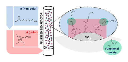 Molecular Layer Deposition.jpg