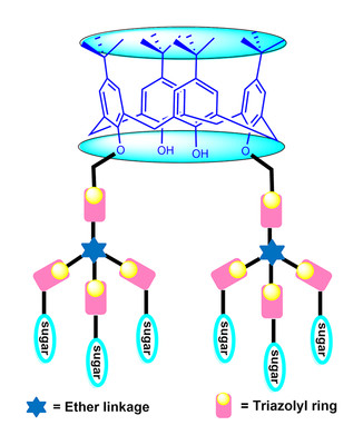 Click Chemistry-Inspired Synthesis and Photophysical.jpg