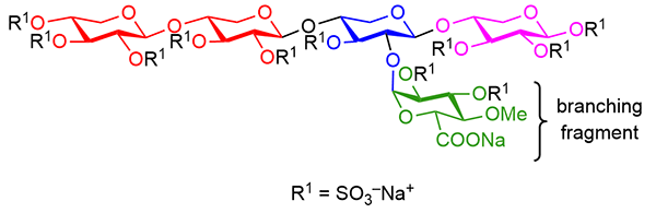 Synthesis of the Key Saccharide.gif