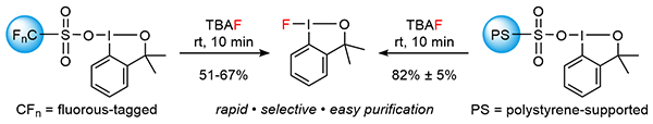 Synthesis and Evaluation of Fluorous.gif