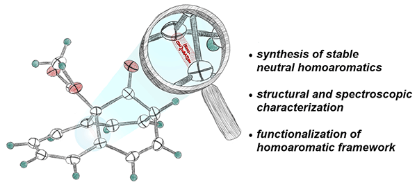 Synthesis of Stable Neutral Homoaromatic Hydrocarbons.gif