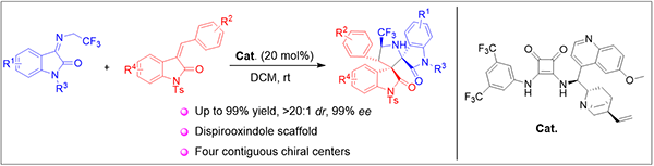 Enantioselective Synthesis of Dispirooxindole.gif