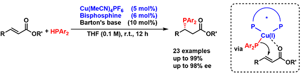 Copper(I)-Catalyzed Enantioselective.gif