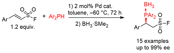 Palladium-Catalyzed Asymmetric 1,4-Addition.gif