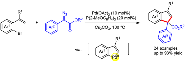 Synthesis of 1,1-Disubstituted Indenes via Palladium-Catalyzed.gif