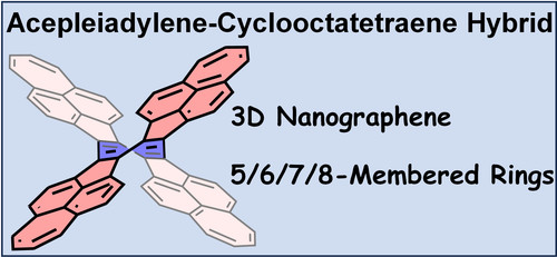 A Nonbenzenoid 3D Nanographene.jpg