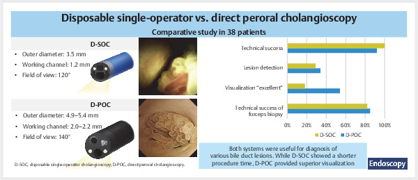 Comparison of disposable.jpg