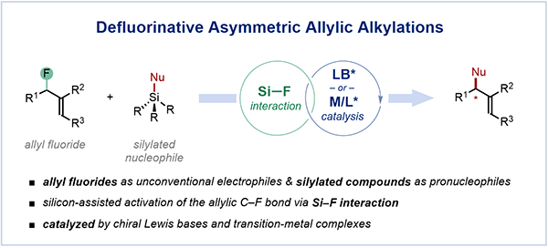 Synlett-Defluorinative Asymmetric Allylic.gif