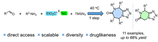 Synlett-Multicomponent Reaction-Based.gif