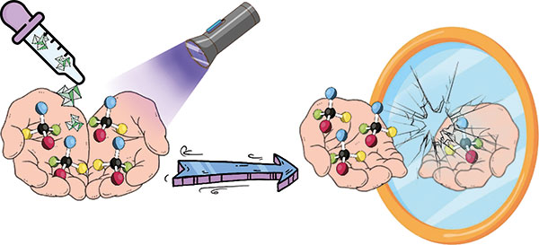 Photochemical and Photocatalytic.jpg