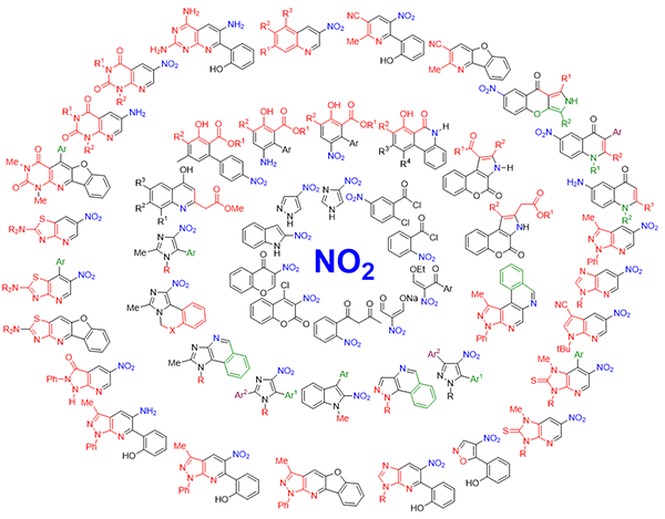 Adventures in the Chemistry.gif