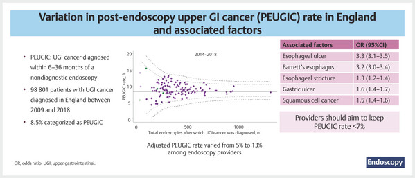 The variation in post-endoscopy.jpg