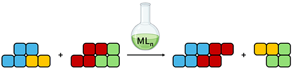 3-Neoteric Solvents.gif