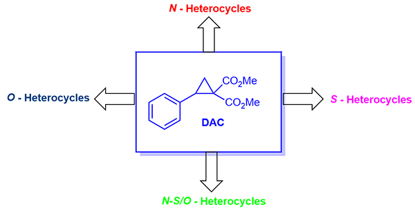 15-Synthesis of Heterocycles.gif