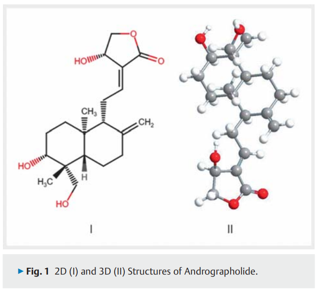 Andrographolide and its Derivatives 2.png