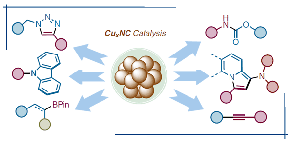 Synlett-Cu-Nanoclusters.gif