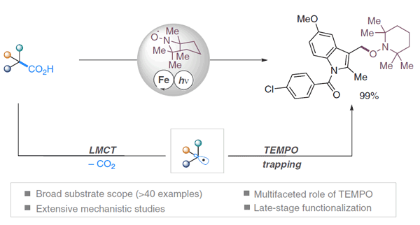 Synlett-Iron-Photocatalyzed.gif