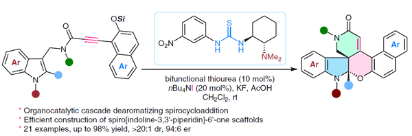 Synlett-An Organocatalytic Cascade.gif